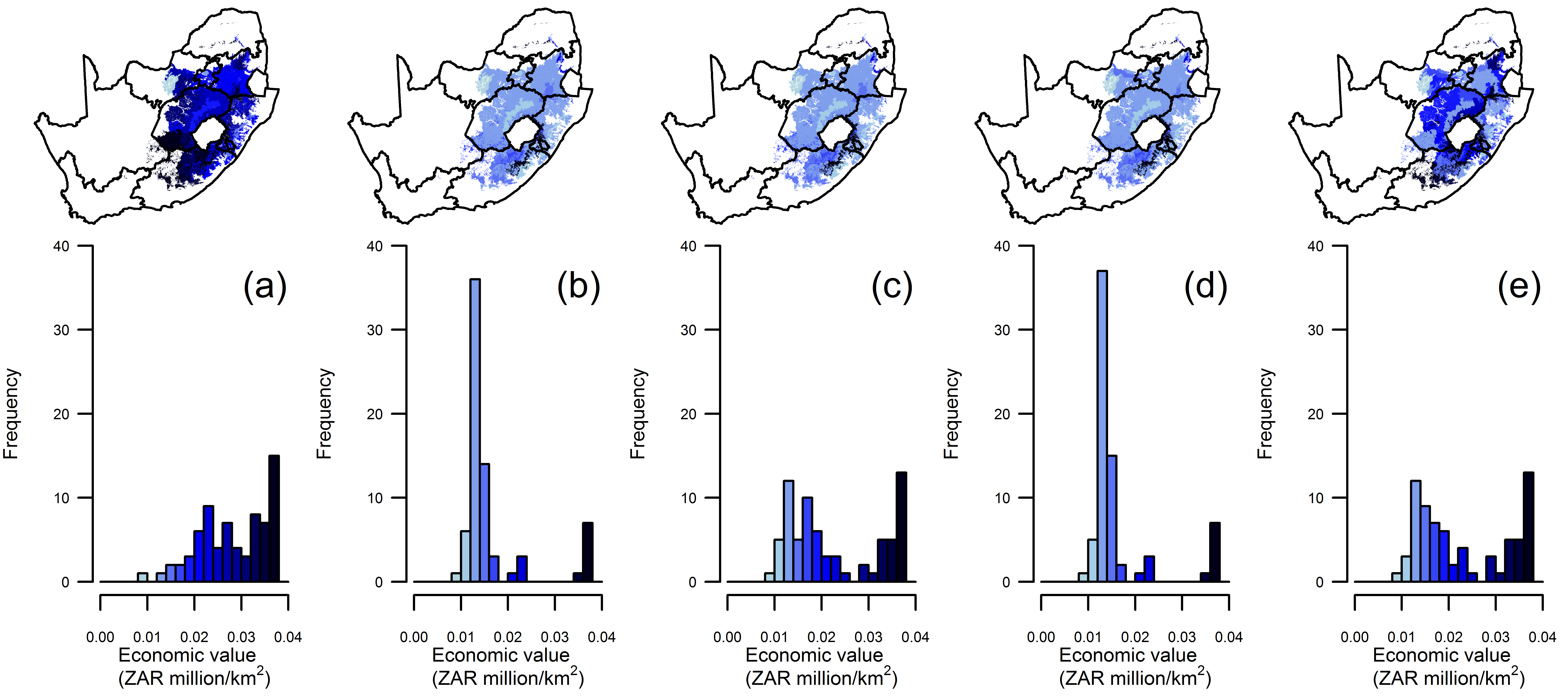 The change in the economic value of ecosystem service for scenarios of offsetting and protected area expansion.